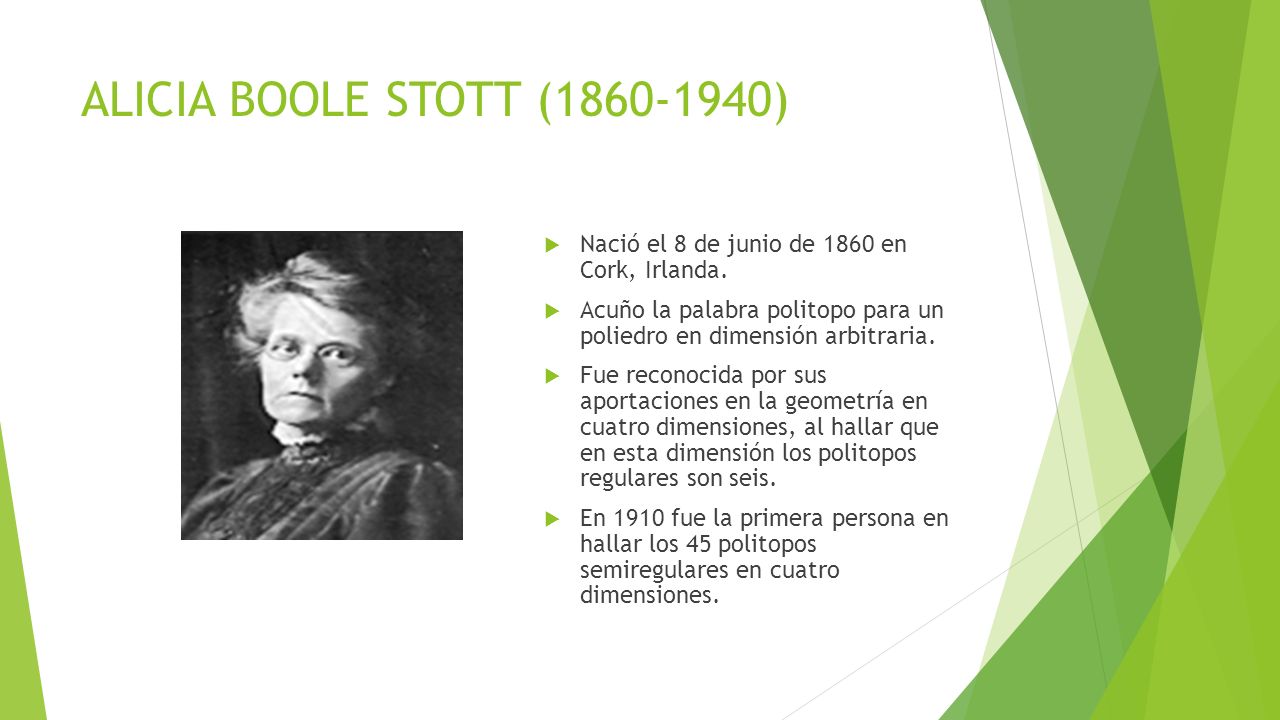 ALICIA BOOLE STOTT ( ) Nació el 8 de junio de 1860 en Cork, Irlanda. Acuño la palabra politopo para un poliedro en dimensión arbitraria.