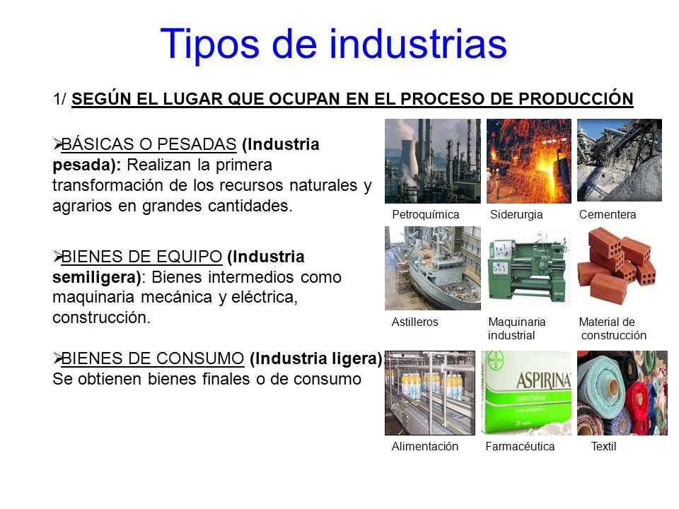Tipos de industrias 1/ SEGÚN EL LUGAR QUE OCUPAN EN EL PROCESO DE PRODUCCIÓN.