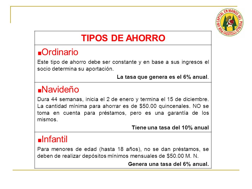 TIPOS DE AHORRO Ordinario Navideño Infantil