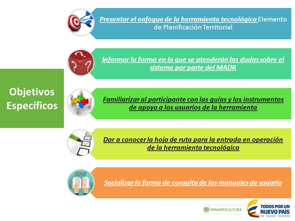 Socializar la forma de consulta de los manuales de usuario