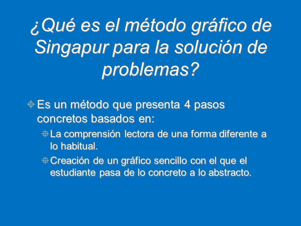 ¿Qué es el método gráfico de Singapur para la solución de problemas