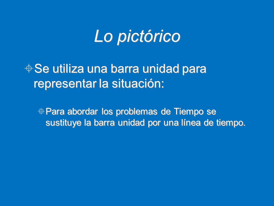 Lo pictórico Se utiliza una barra unidad para representar la situación: