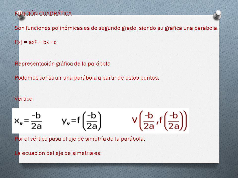 FUNCIÓN CUADRÁTICA Son funciones polinómicas es de segundo grado, siendo su gráfica una parábola. f(x) = ax² + bx +c.