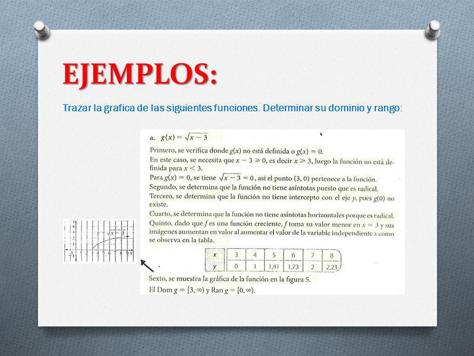 EJEMPLOS: Trazar la grafica de las siguientes funciones. Determinar su dominio y rango: