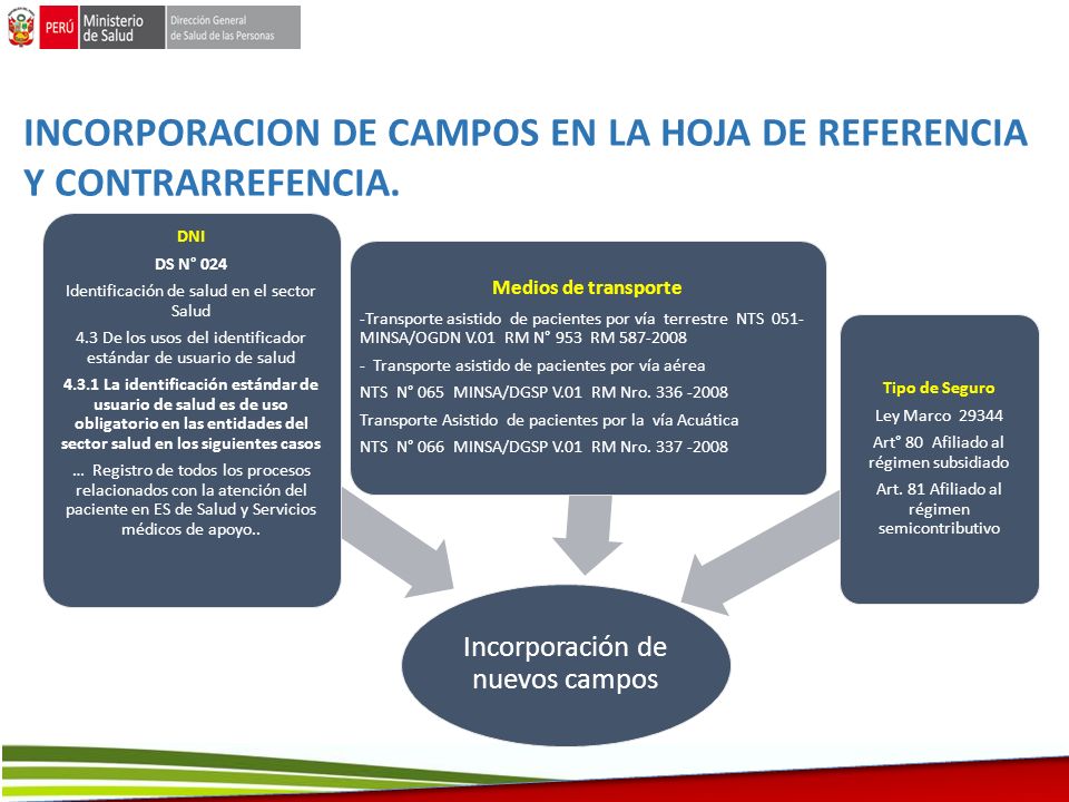 INCORPORACION DE CAMPOS EN LA HOJA DE REFERENCIA Y CONTRARREFENCIA.