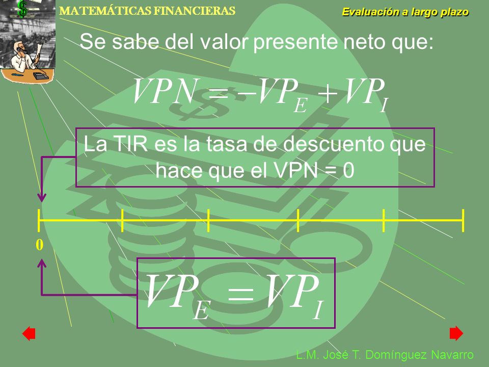 La TIR es la tasa de descuento que hace que el VPN = 0