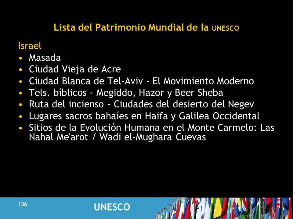 Lista del Patrimonio Mundial de la UNESCO