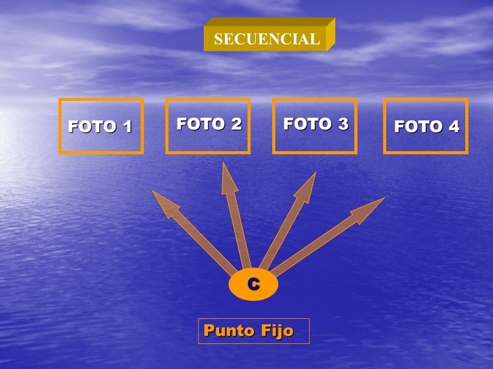SECUENCIAL C FOTO 1 FOTO 2 FOTO 3 FOTO 4 Punto Fijo