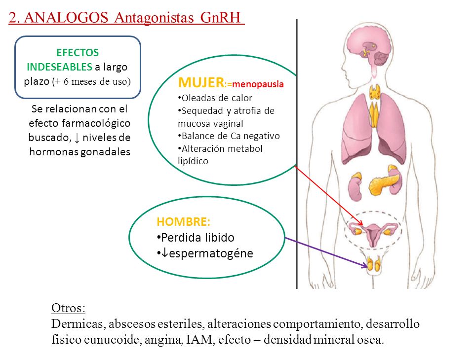 EFECTOS INDESEABLES a largo plazo (+ 6 meses de uso)
