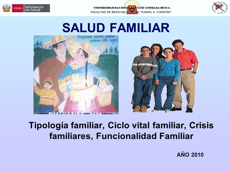 SALUD FAMILIAR Tipología familiar, Ciclo vital familiar, Crisis familiares, Funcionalidad Familiar.