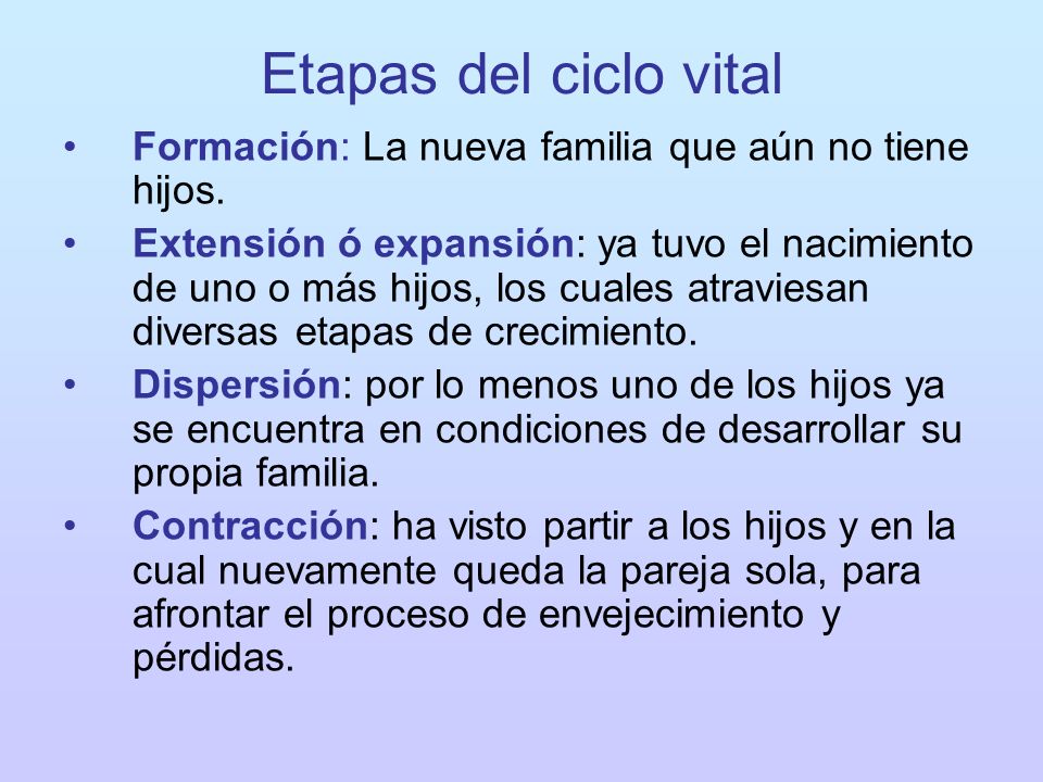 Etapas del ciclo vital Formación: La nueva familia que aún no tiene hijos.
