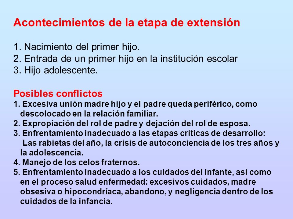 Acontecimientos de la etapa de extensión 1. Nacimiento del primer hijo