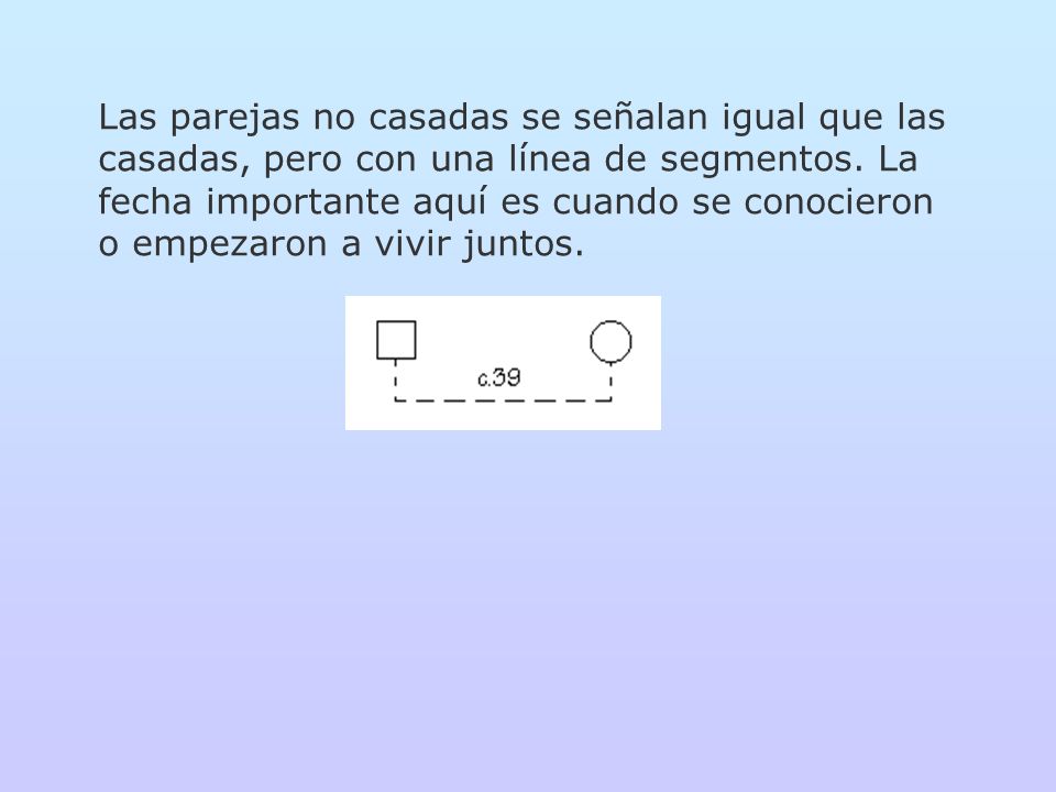 Las parejas no casadas se señalan igual que las casadas, pero con una línea de segmentos.