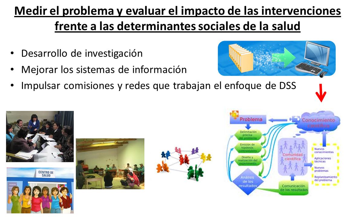 Medir el problema y evaluar el impacto de las intervenciones frente a las determinantes sociales de la salud
