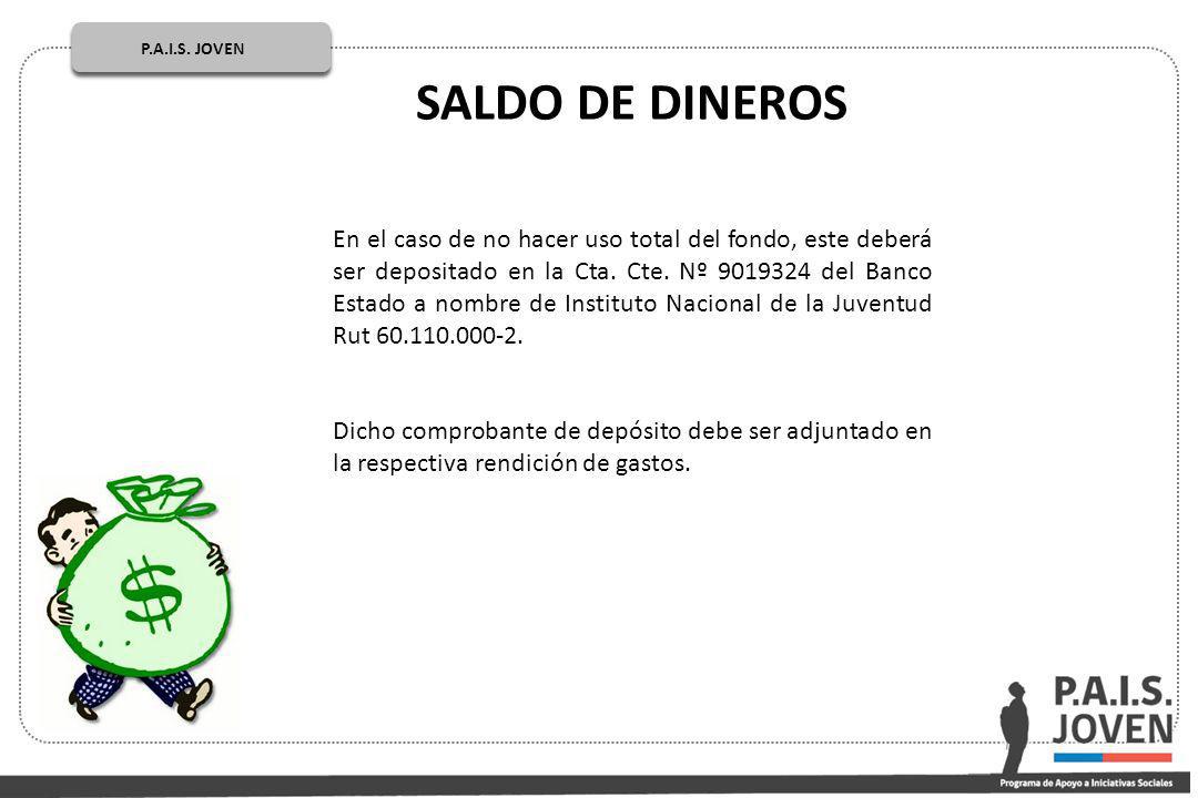P.A.I.S. JOVEN P.A.I.S. JOVEN PÚBLICO. SALDO DE DINEROS. :: P.A.I.S. JOVEN SOCIAL.