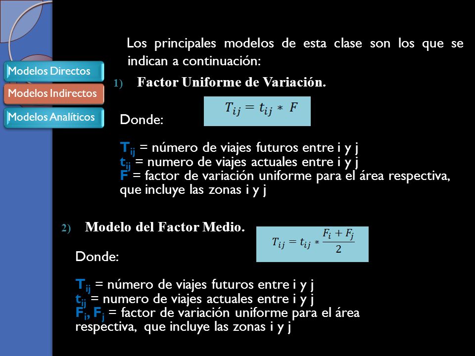 Los principales modelos de esta clase son los que se indican a continuación: