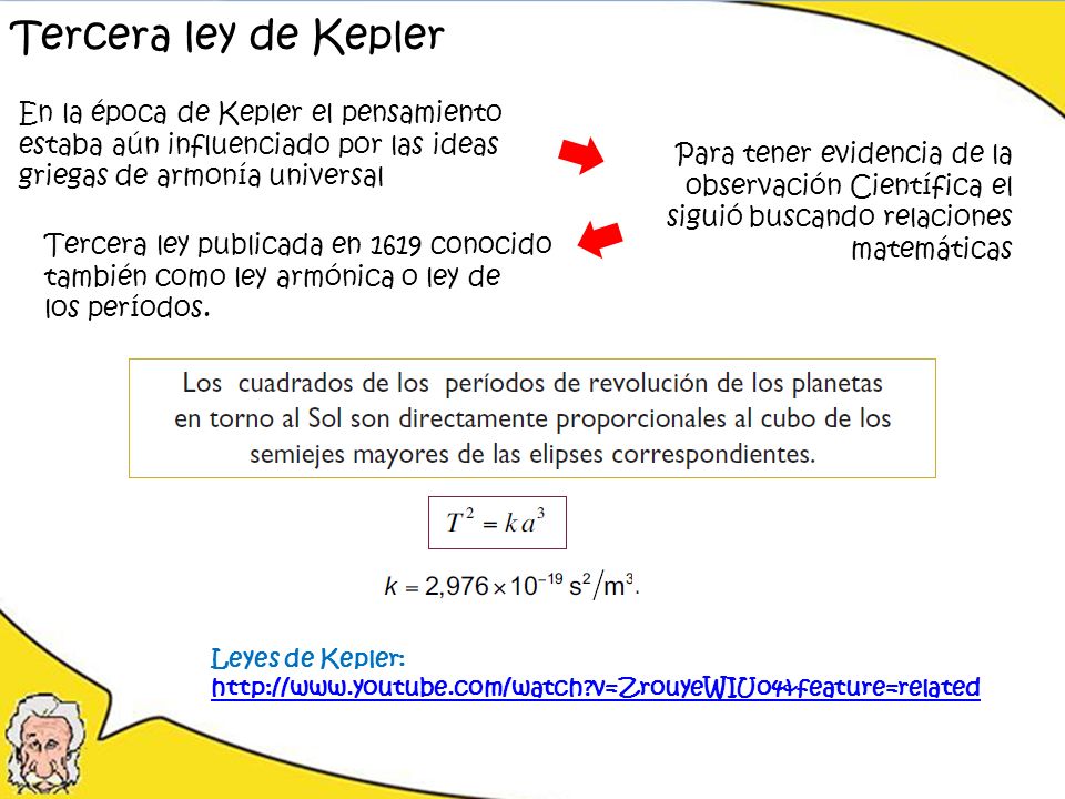 Tercera ley de Kepler En la época de Kepler el pensamiento estaba aún influenciado por las ideas. griegas de armonía universal.