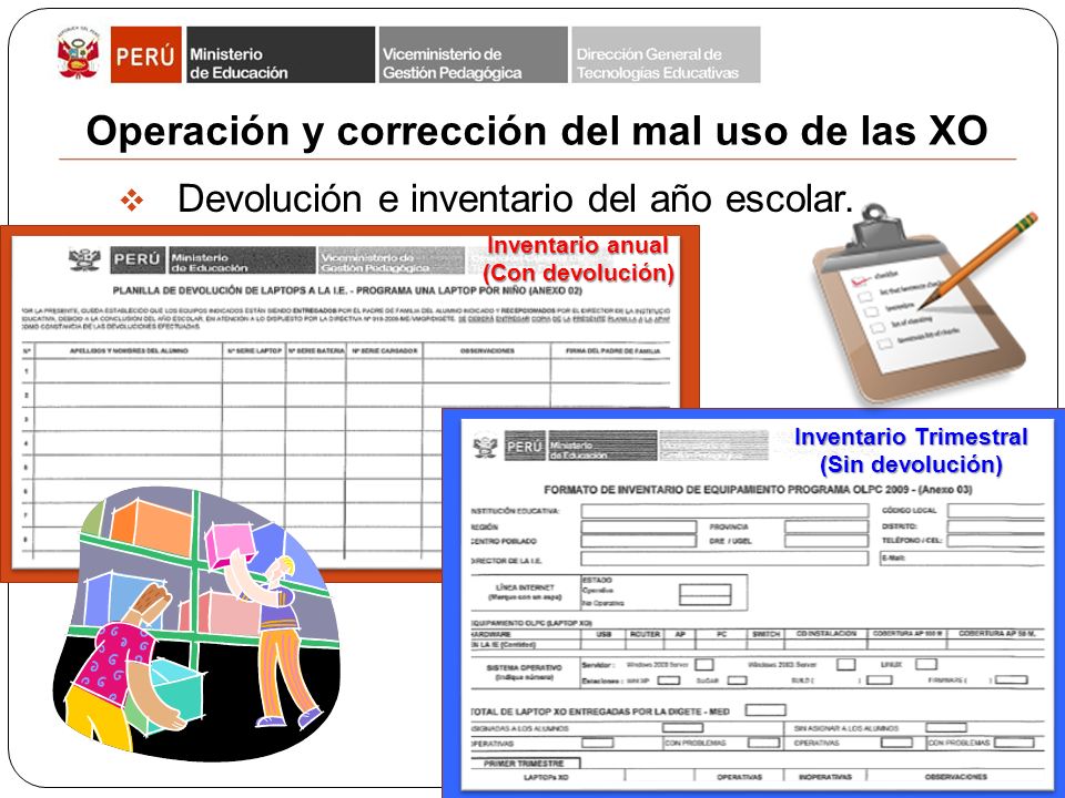 Operación y corrección del mal uso de las XO