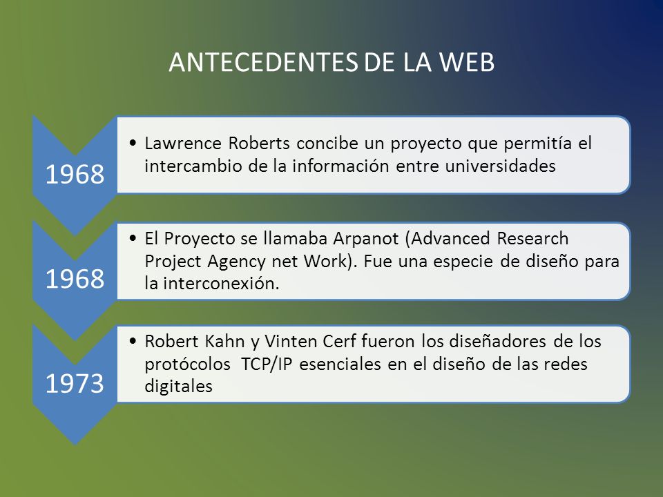 ANTECEDENTES DE LA WEB Lawrence Roberts concibe un proyecto que permitía el intercambio de la información entre universidades.