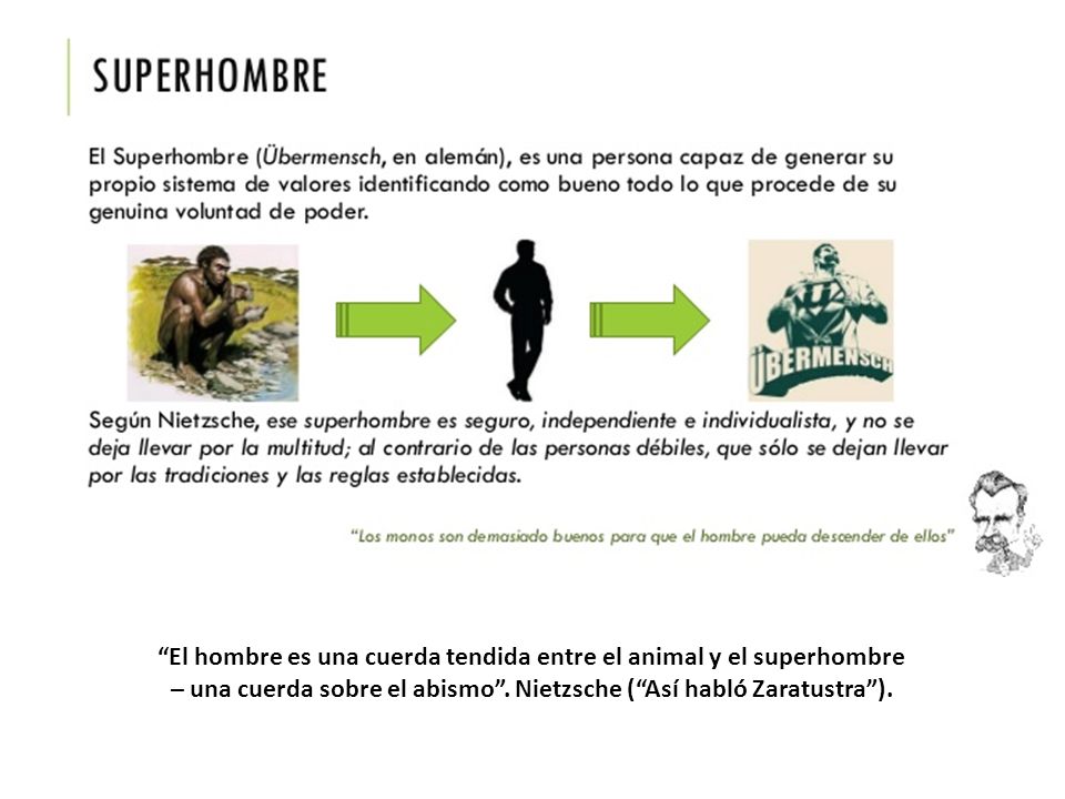 El hombre es una cuerda tendida entre el animal y el superhombre