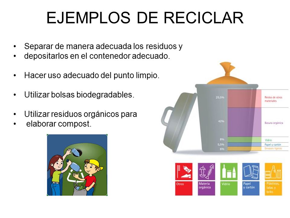 EJEMPLOS DE RECICLAR Separar de manera adecuada los residuos y
