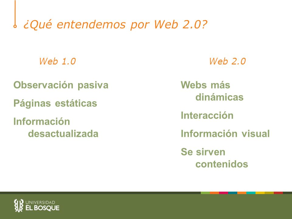 ¿Qué entendemos por Web 2.0