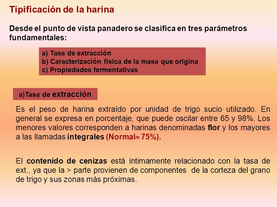 Tipificación de la harina