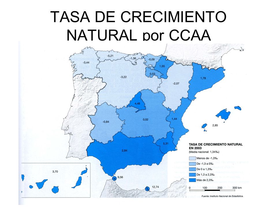 TASA DE CRECIMIENTO NATURAL por CCAA
