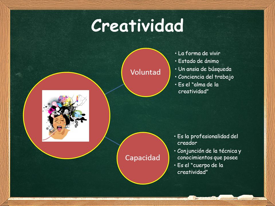Creatividad Voluntad La forma de vivir Estado de ánimo