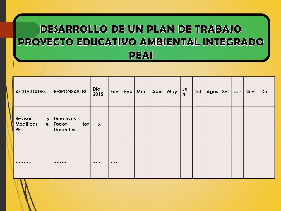 DESARROLLO DE UN PLAN DE TRABAJO PROYECTO EDUCATIVO AMBIENTAL INTEGRADO PEAI