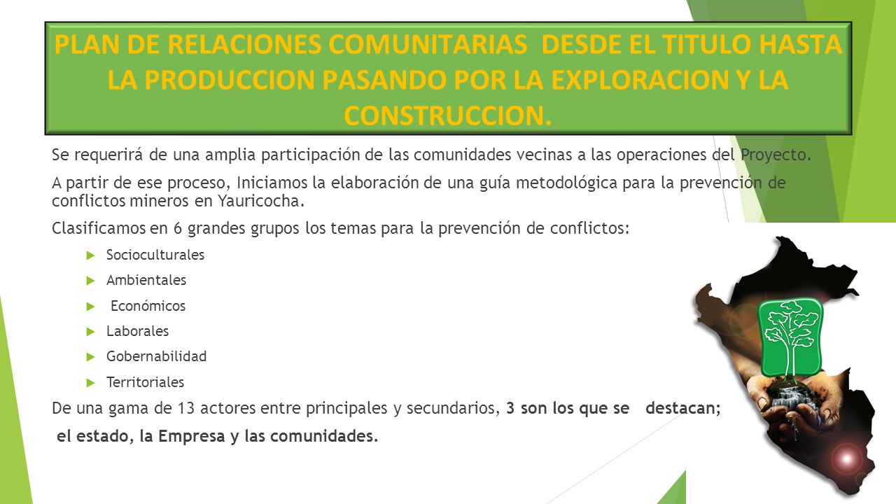 PLAN DE RELACIONES COMUNITARIAS DESDE EL TITULO HASTA LA PRODUCCION PASANDO POR LA EXPLORACION Y LA CONSTRUCCION.