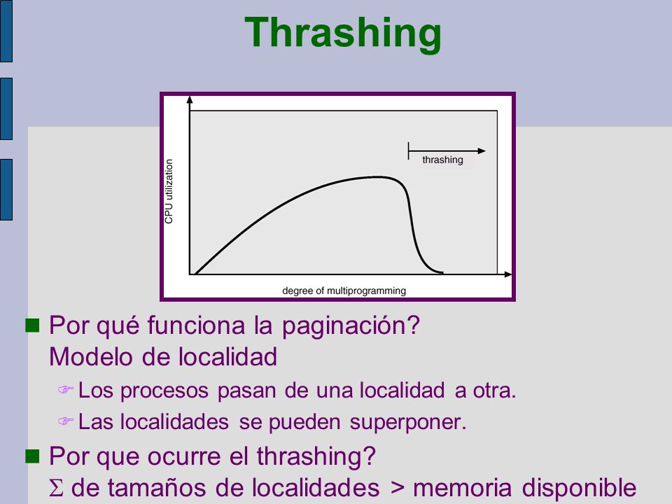 Thrashing Por qué funciona la paginación Modelo de localidad