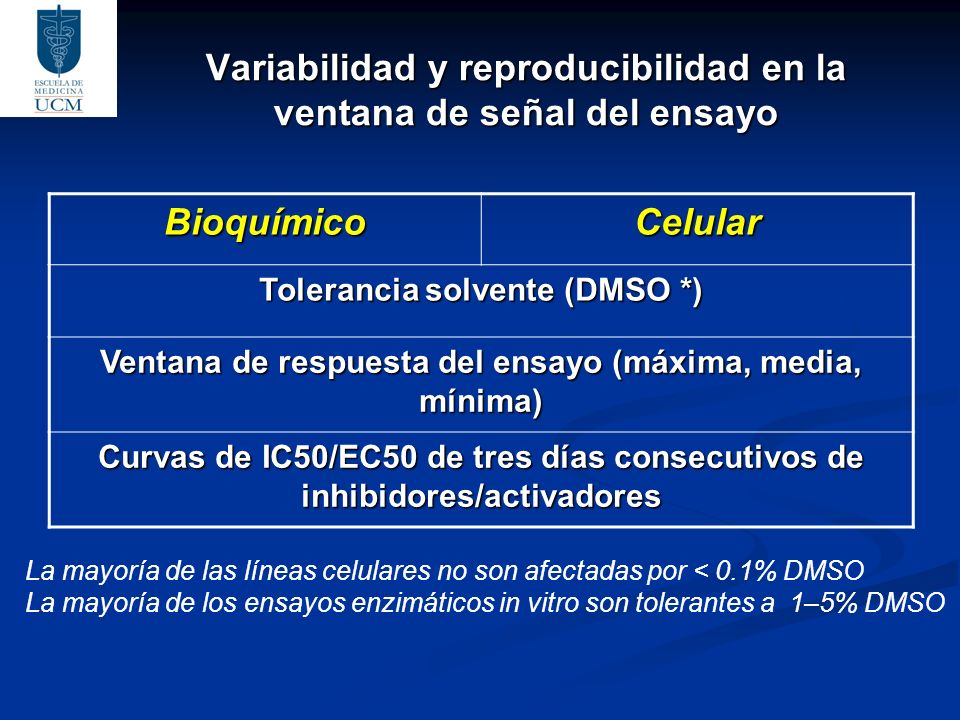 Variabilidad y reproducibilidad en la ventana de señal del ensayo