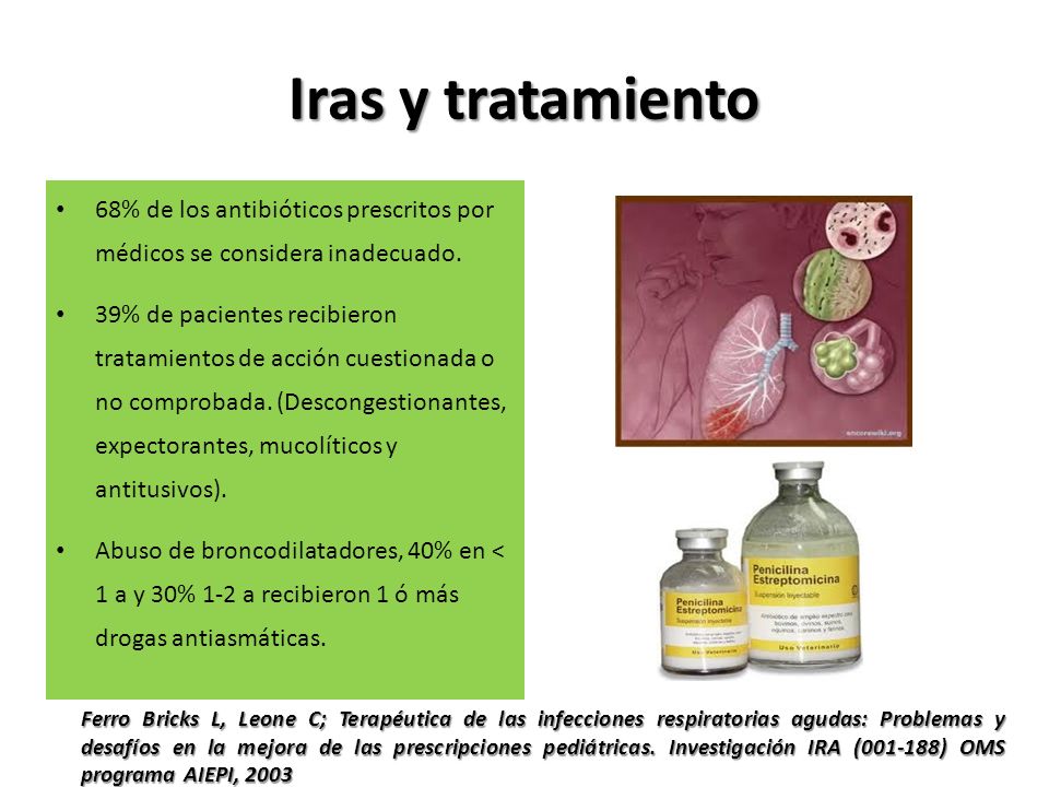 Iras y tratamiento 68% de los antibióticos prescritos por médicos se considera inadecuado.