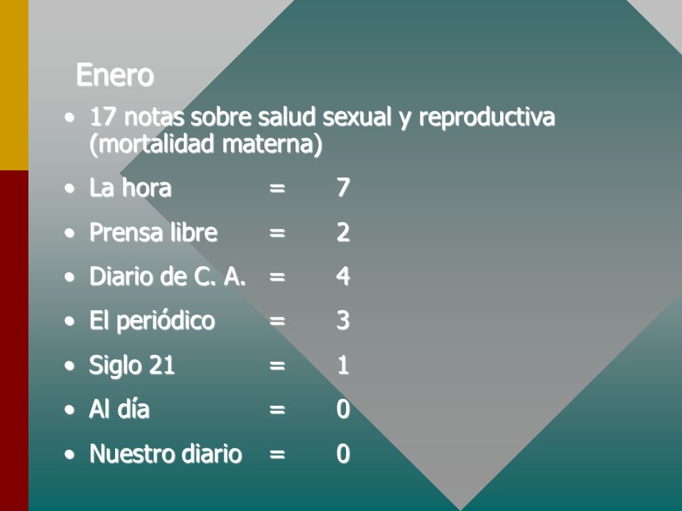 Enero 17 notas sobre salud sexual y reproductiva (mortalidad materna)