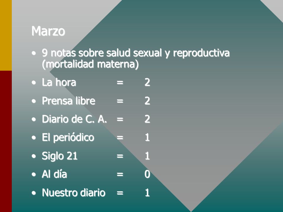 Marzo 9 notas sobre salud sexual y reproductiva (mortalidad materna)