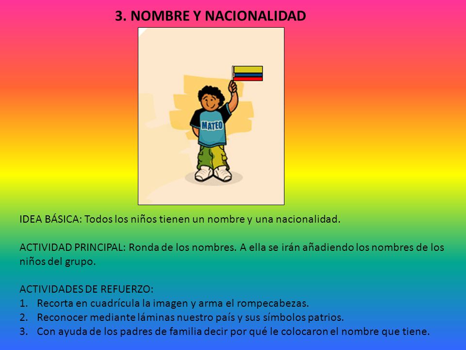 3. NOMBRE Y NACIONALIDAD IDEA BÁSICA: Todos los niños tienen un nombre y una nacionalidad.