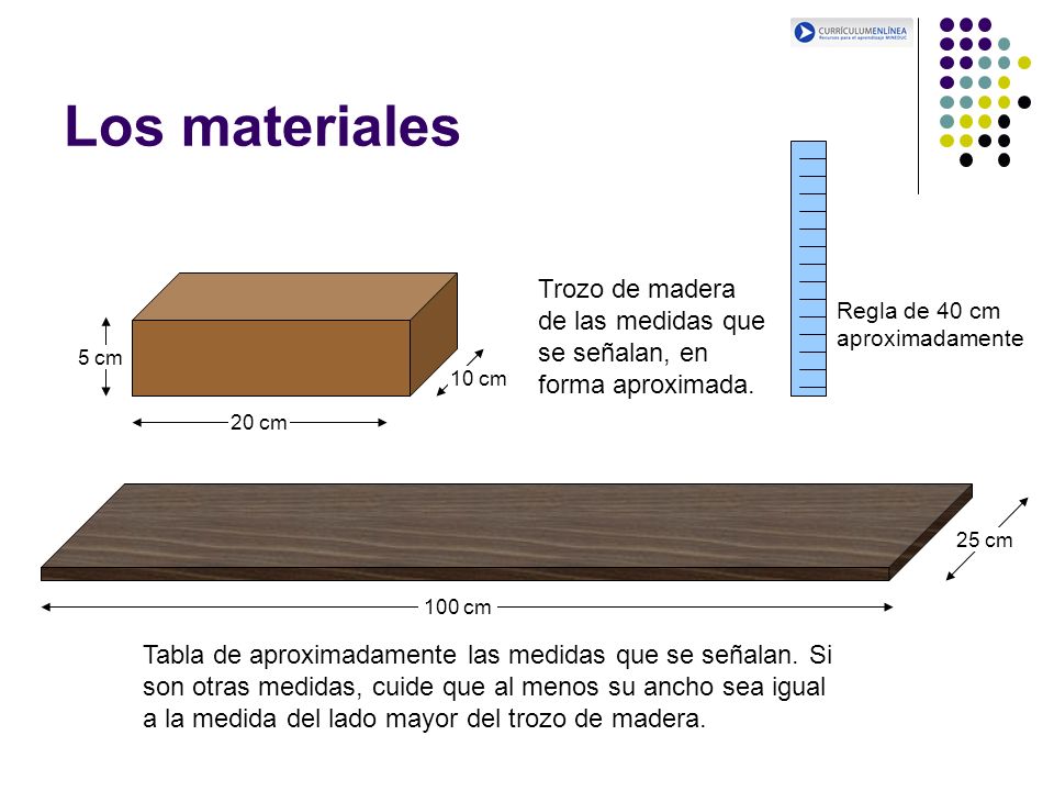Los materiales Trozo de madera de las medidas que se señalan, en forma aproximada. Regla de 40 cm aproximadamente.