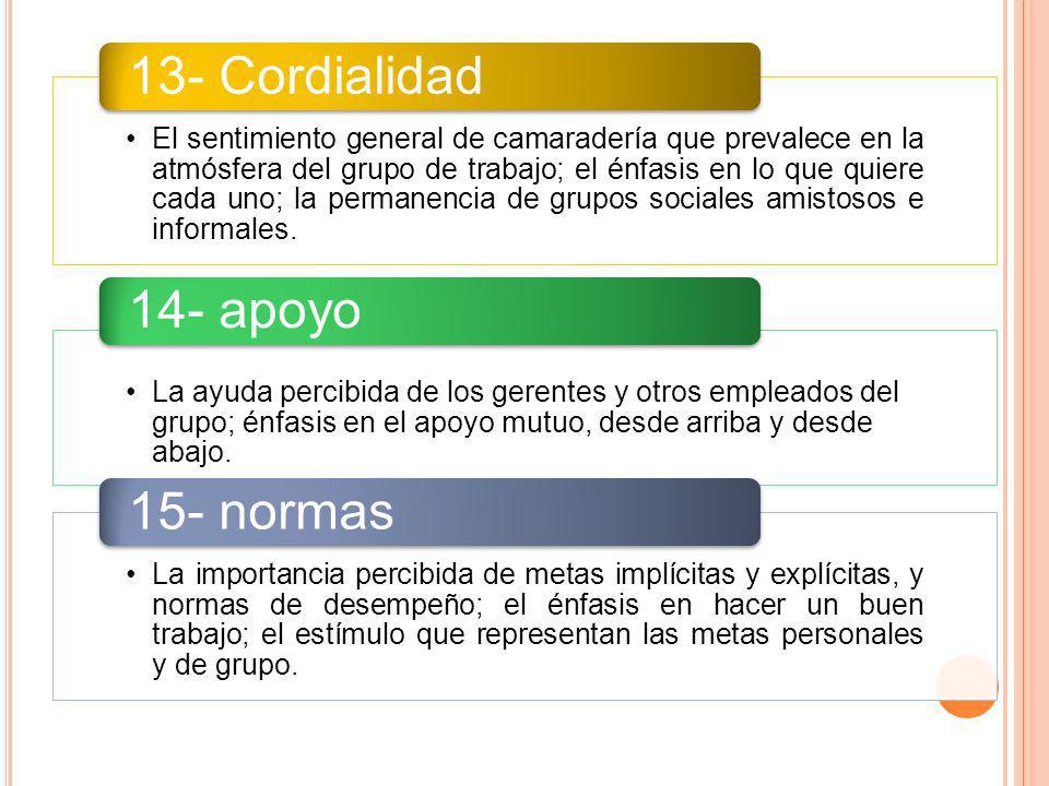 13- Cordialidad 14- apoyo 15- normas
