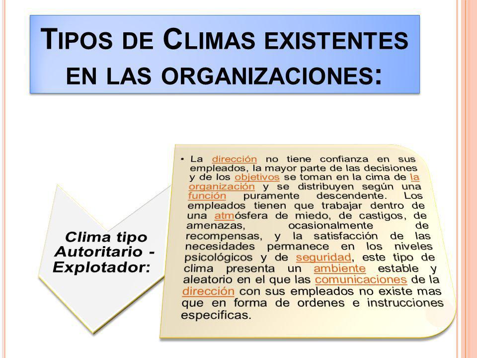 Tipos de Climas existentes en las organizaciones: