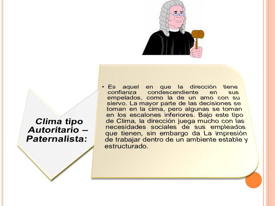 Clima tipo Autoritario – Paternalista: