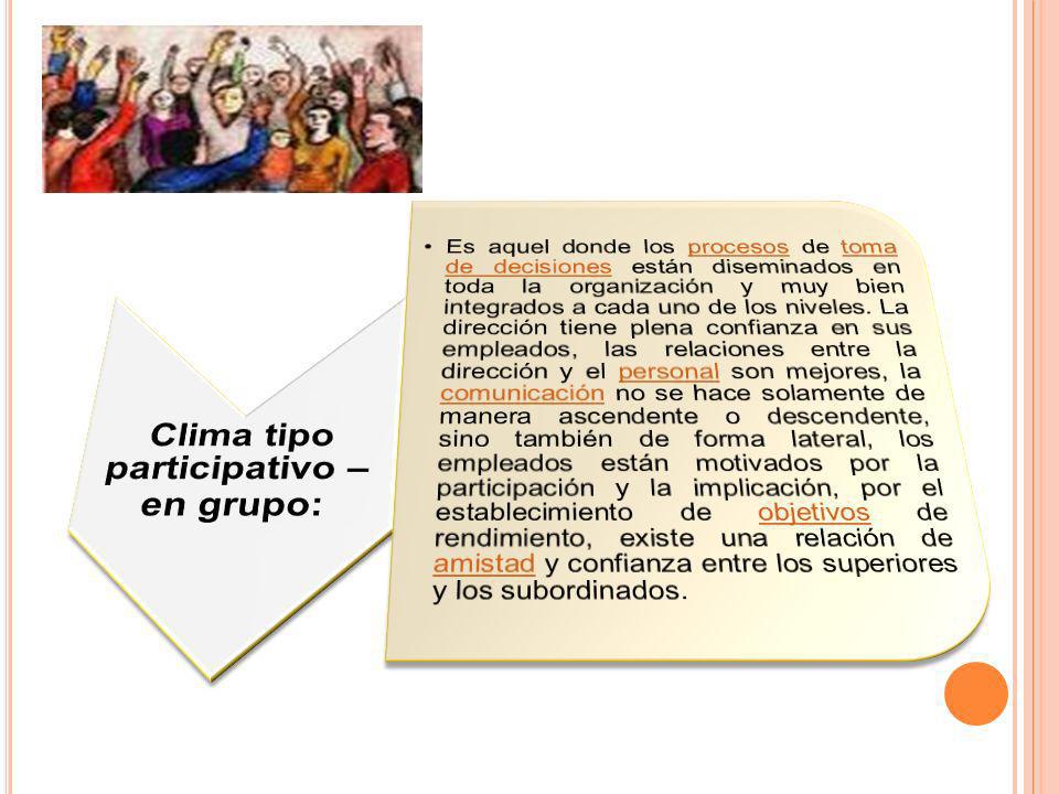 Clima tipo participativo – en grupo: