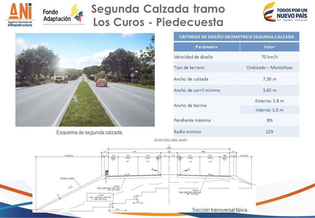 Los Curos - Piedecuesta CRITERIOS DE DISEÑO GEOMETRICO SEGUNDA CALZADA