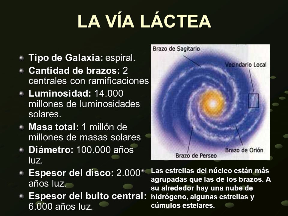 LA VÍA LÁCTEA Tipo de Galaxia: espiral.