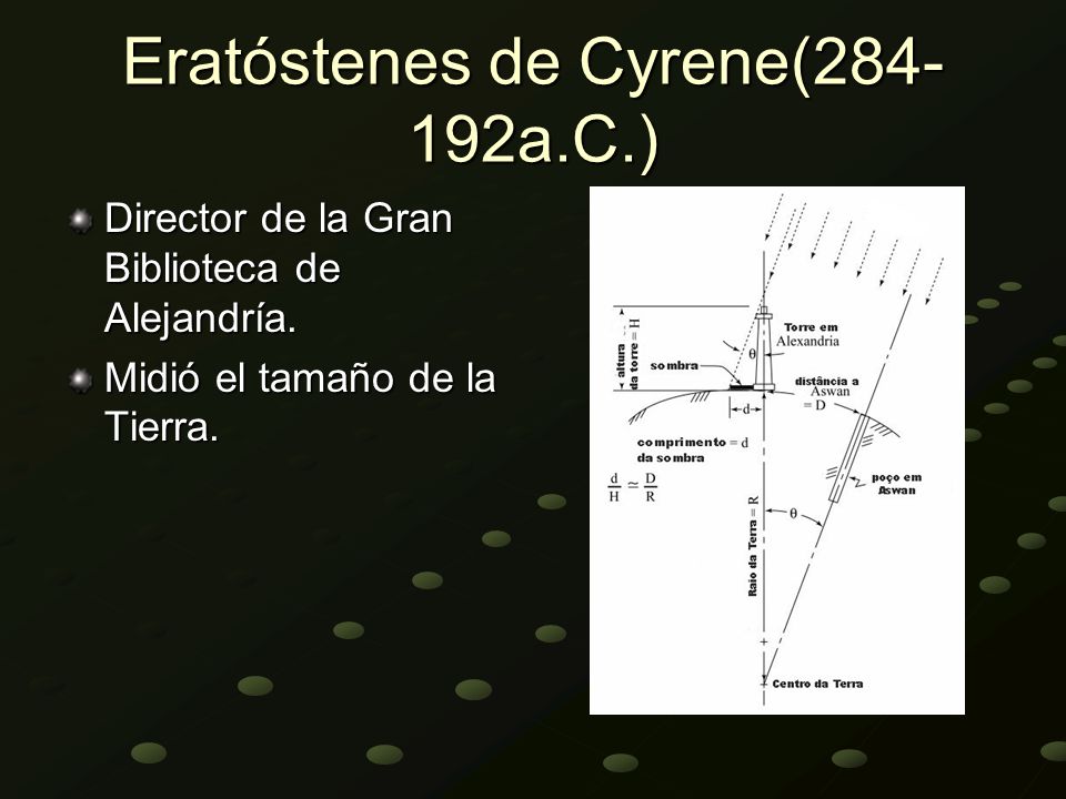 Eratóstenes de Cyrene( a.C.)
