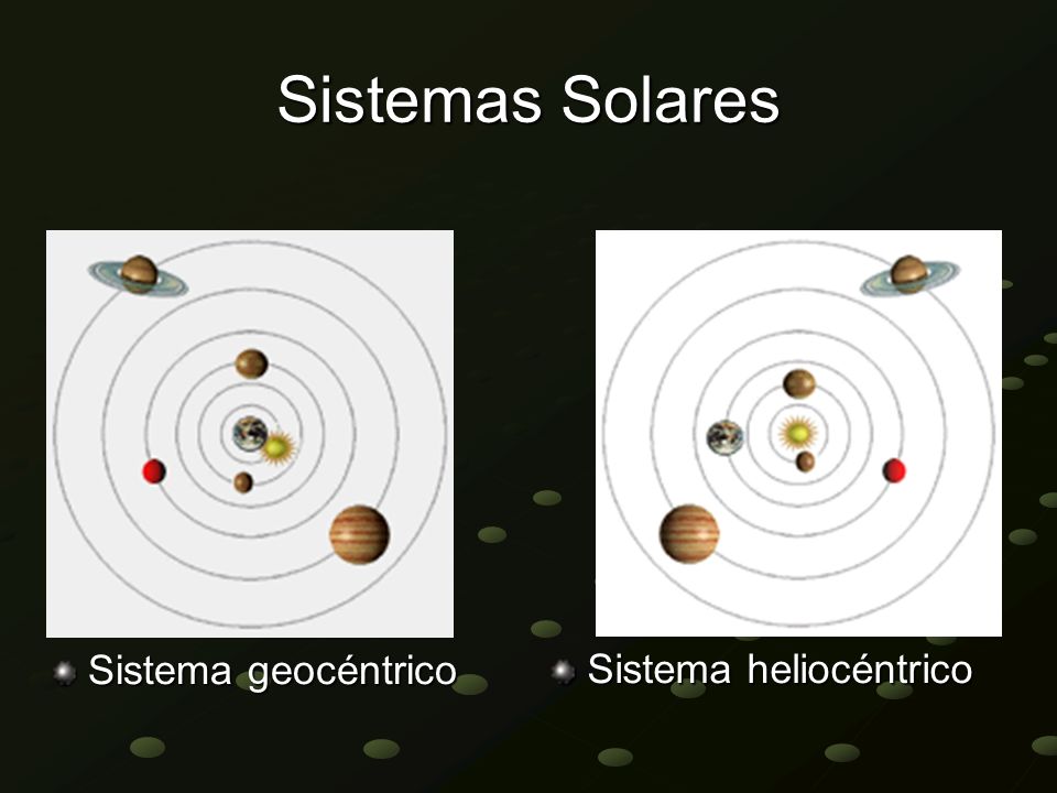 Sistemas Solares Sistema geocéntrico Sistema heliocéntrico