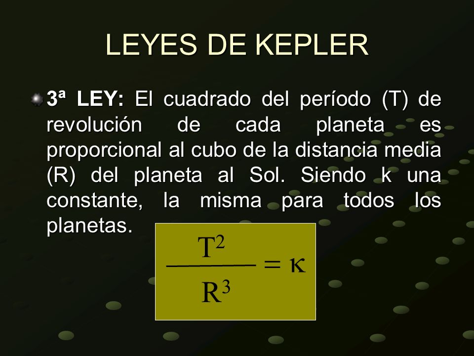 LEYES DE KEPLER