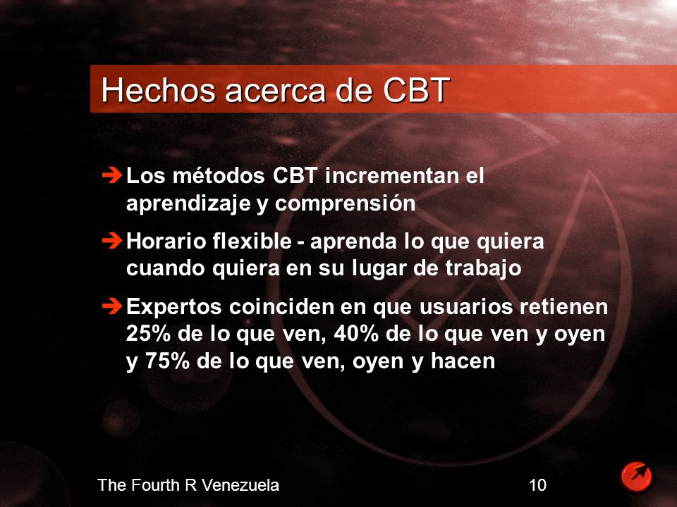 Hechos acerca de CBT Los métodos CBT incrementan el aprendizaje y comprensión.