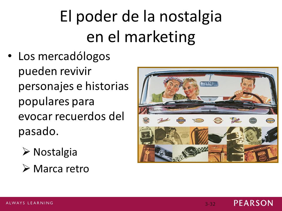 El poder de la nostalgia en el marketing