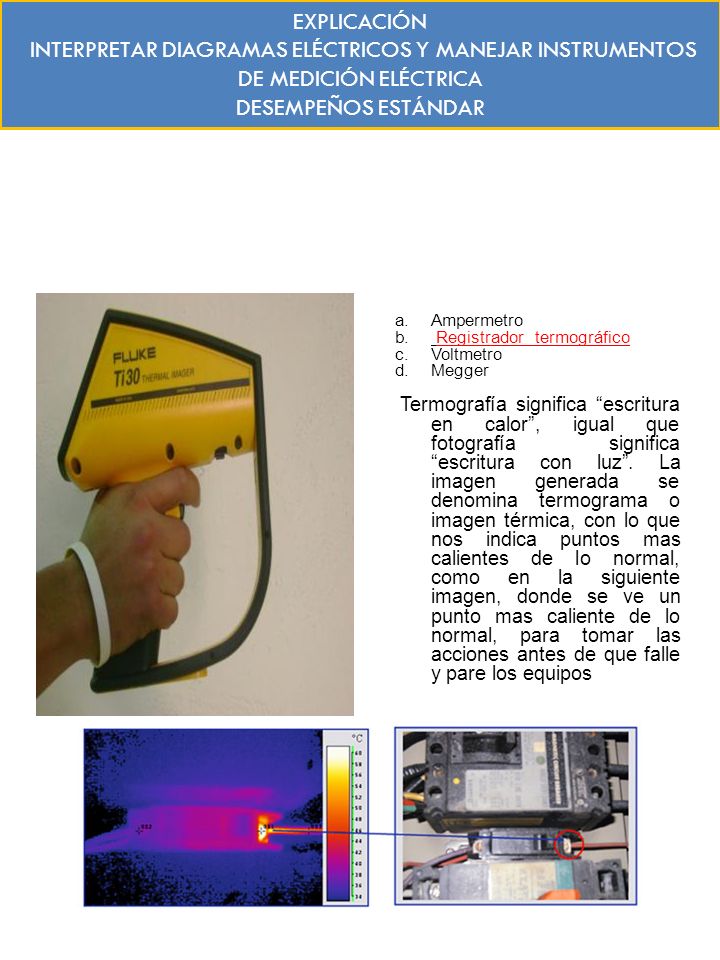 EXPLICACIÓN INTERPRETAR DIAGRAMAS ELÉCTRICOS Y MANEJAR INSTRUMENTOS DE MEDICIÓN ELÉCTRICA